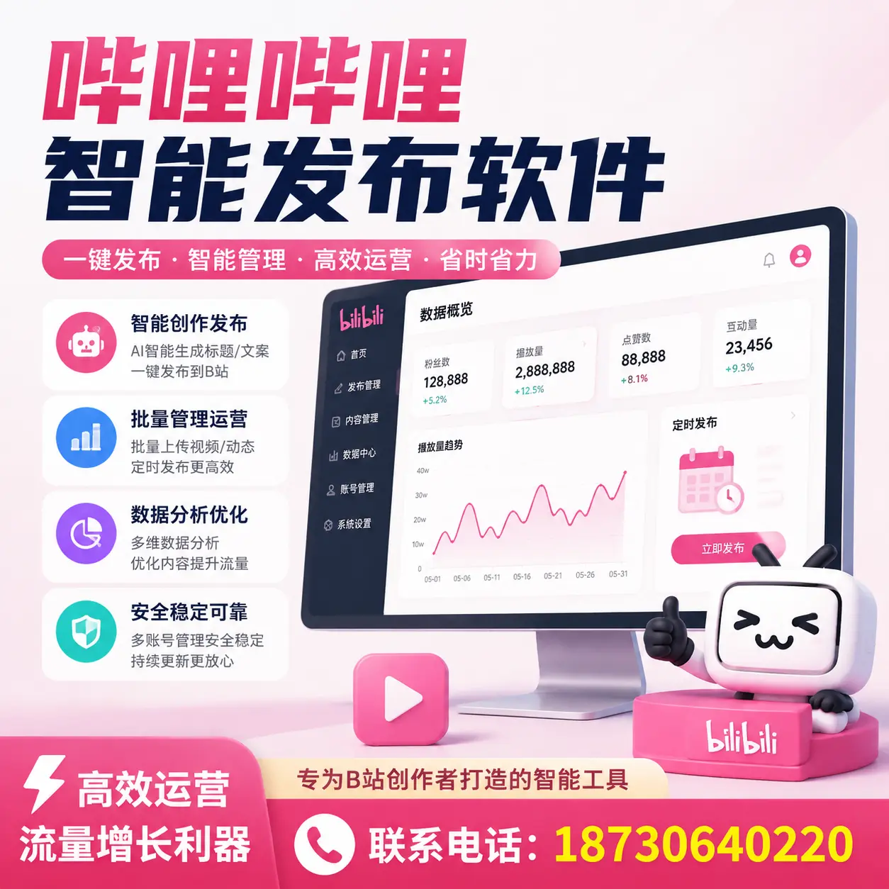 如何评估哔哩哔哩智能发布软件的ROI？镇江 企业必读